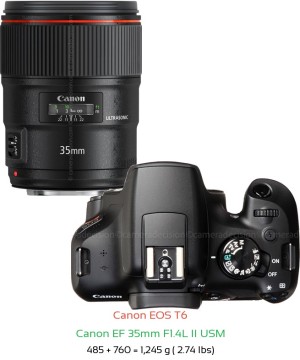 Canon T6 with Canon EF 35mm F1.4L II USM Lens Size