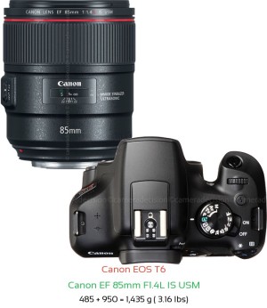 Canon T6 with Canon EF 85mm F1.4L IS USM Lens Size