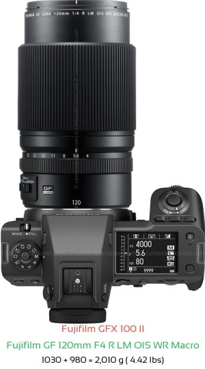 Fujifilm GFX 100 II with Fujifilm GF 120mm F4 R LM OIS WR Macro Lens Size