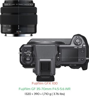 Fujifilm GFX 100 with Fujifilm GF 35-70mm F4.5-5.6 WR Lens Size