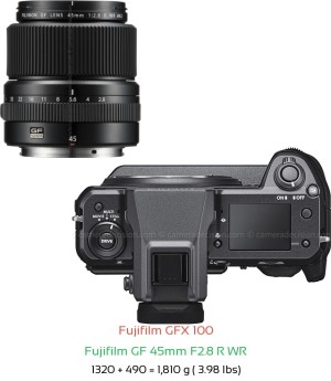 Fujifilm GFX 100 with Fujifilm GF 45mm F2.8 R WR Lens Size