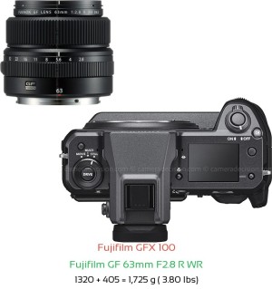 Fujifilm GFX 100 with Fujifilm GF 63mm F2.8 R WR Lens Size