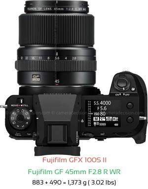 Fujifilm GFX 100S II with Fujifilm GF 45mm F2.8 R WR Lens Size