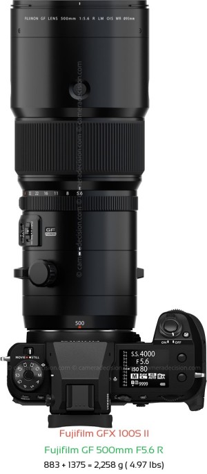 Fujifilm GFX 100S II with Fujifilm GF 500mm F5.6 R Lens Size