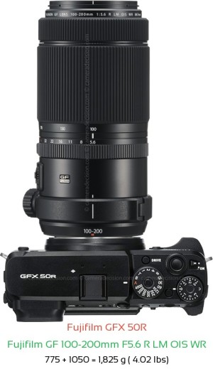 Fujifilm GFX 50R with Fujifilm GF 100-200mm F5.6 R LM OIS WR Lens Size