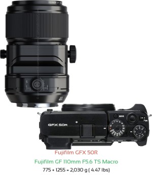 Fujifilm GFX 50R with Fujifilm GF 110mm F5.6 TS Macro Lens Size