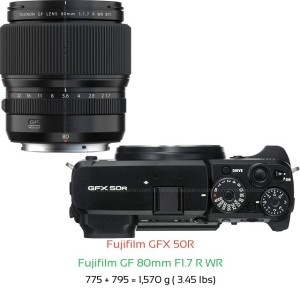 Fujifilm GFX 50R with Fujifilm GF 80mm F1.7 R WR Lens Size