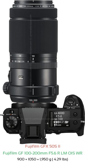 Fujifilm GFX 50S II with Fujifilm GF 100-200mm F5.6 R LM OIS WR Lens Size