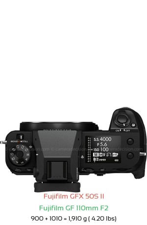 Fujifilm GFX 50S II with Fujifilm GF 110mm F2 Lens Size
