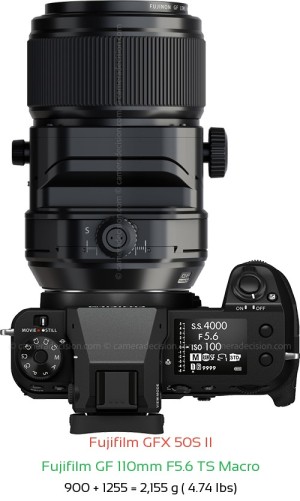 Fujifilm GFX 50S II with Fujifilm GF 110mm F5.6 TS Macro Lens Size