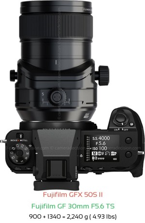Fujifilm GFX 50S II with Fujifilm GF 30mm F5.6 TS Lens Size