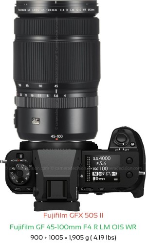 Fujifilm GFX 50S II with Fujifilm GF 45-100mm F4 R LM OIS WR Lens Size