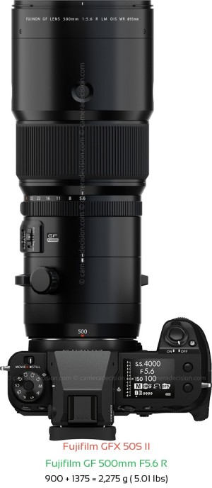 Fujifilm GFX 50S II with Fujifilm GF 500mm F5.6 R Lens Size
