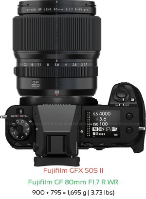Fujifilm GFX 50S II with Fujifilm GF 80mm F1.7 R WR Lens Size