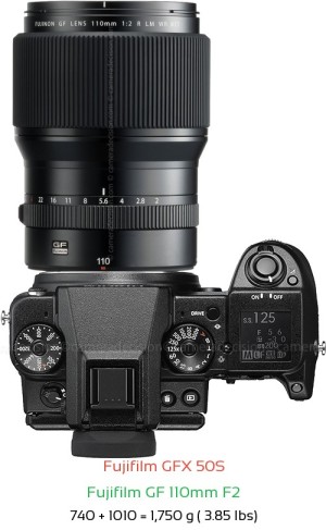 Fujifilm GFX 50S with Fujifilm GF 110mm F2 Lens Size