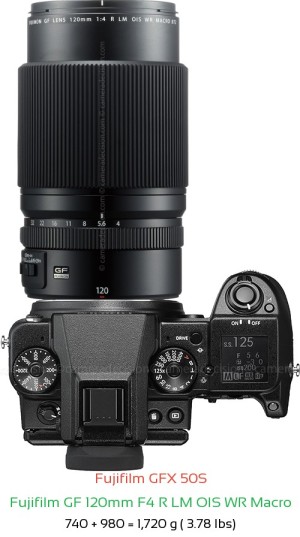 Fujifilm GFX 50S with Fujifilm GF 120mm F4 R LM OIS WR Macro Lens Size