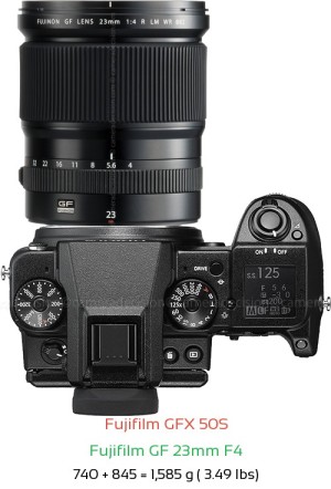 Fujifilm GFX 50S with Fujifilm GF 23mm F4 Lens Size