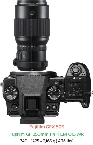 Fujifilm GFX 50S with Fujifilm GF 250mm F4 R LM OIS WR Lens Size
