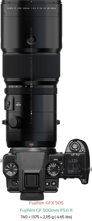 Fujifilm GFX 50S with Fujifilm GF 500mm F5.6 R Lens Size