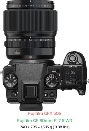 Fujifilm GFX 50S with Fujifilm GF 80mm F1.7 R WR Lens Size