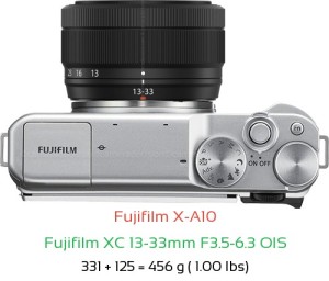 Fujifilm X-A10 with Fujifilm XC 13-33mm F3.5-6.3 OIS Lens Size