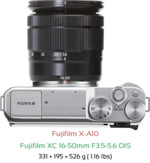 Fujifilm X-A10 with Fujifilm XC 16-50mm F3.5-5.6 OIS Lens Size