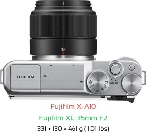 Fujifilm X-A10 with Fujifilm XC 35mm F2 Lens Size