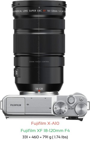 Fujifilm X-A10 with Fujifilm XF 18-120mm F4 Lens Size