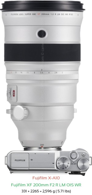 Fujifilm X-A10 with Fujifilm XF 200mm F2 R LM OIS WR Lens Size