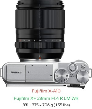 Fujifilm X-A10 with Fujifilm XF 23mm F1.4 R LM WR Lens Size