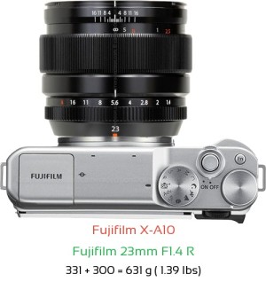 Fujifilm X-A10 with Fujifilm 23mm F1.4 R Lens Size