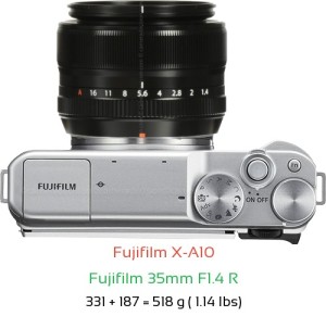Fujifilm X-A10 with Fujifilm 35mm F1.4 R Lens Size