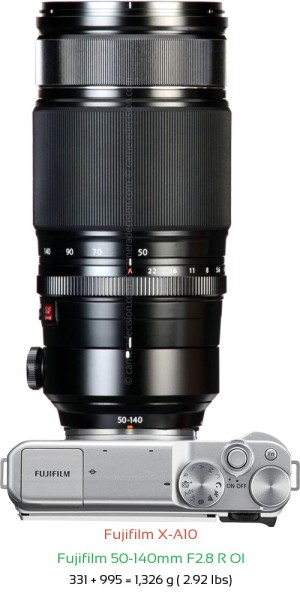 Fujifilm X-A10 with Fujifilm 50-140mm F2.8 R OI Lens Size