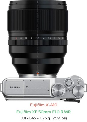 Fujifilm X-A10 with Fujifilm XF 50mm F1.0 R WR Lens Size