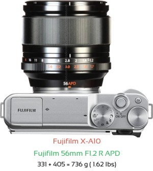 Fujifilm X-A10 with Fujifilm 56mm F1.2 R APD Lens Size