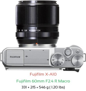 Fujifilm X-A10 with Fujifilm 60mm F2.4 R Macro Lens Size