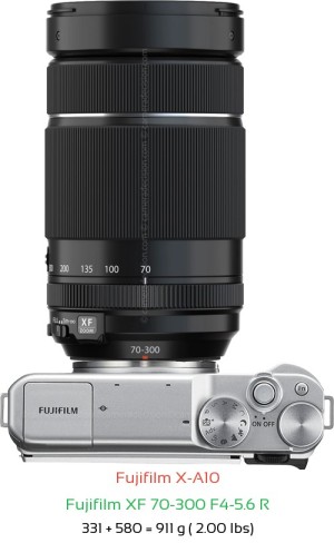 Fujifilm X-A10 with Fujifilm XF 70-300 F4-5.6 R Lens Size