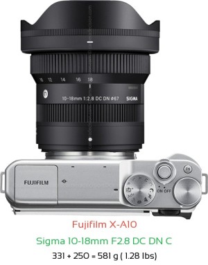 Fujifilm X-A10 with Sigma 10-18mm F2.8 DC DN C Lens Size