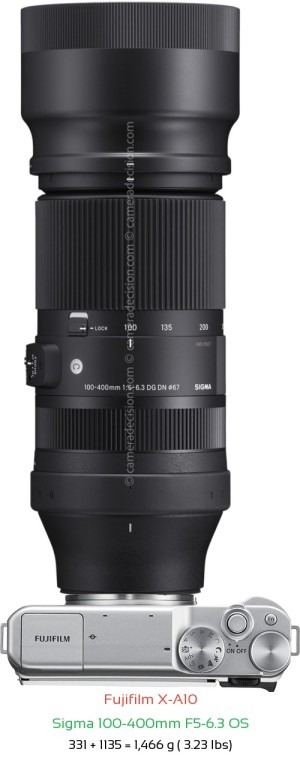 Fujifilm X-A10 with Sigma 100-400mm F5-6.3 OS Lens Size