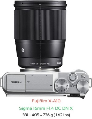 Fujifilm X-A10 with Sigma 16mm F1.4 DC DN X Lens Size