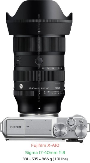 Fujifilm X-A10 with Sigma 17-40mm f1.8 Lens Size