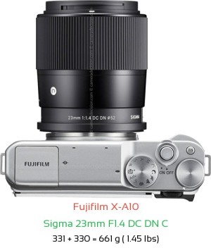 Fujifilm X-A10 with Sigma 23mm F1.4 DC DN C Lens Size
