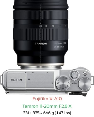 Fujifilm X-A10 with Tamron 11-20mm F2.8 X Lens Size