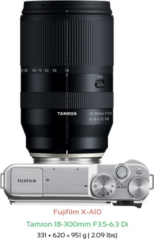 Fujifilm X-A10 with Tamron 18-300mm F3.5-6.3 Di Lens Size