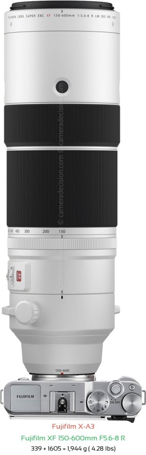 Fujifilm X-A3 with Fujifilm XF 150-600mm F5.6-8 R Lens Size