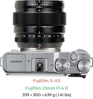 Fujifilm X-A3 with Fujifilm 23mm F1.4 R Lens Size