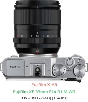 Fujifilm X-A3 with Fujifilm XF 33mm F1.4 R LM WR Lens Size
