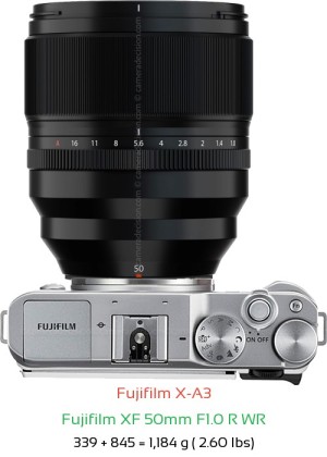 Fujifilm X-A3 with Fujifilm XF 50mm F1.0 R WR Lens Size