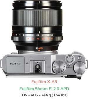 Fujifilm X-A3 with Fujifilm 56mm F1.2 R APD Lens Size