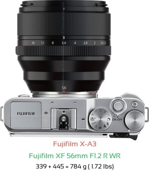 Fujifilm X-A3 with Fujifilm XF 56mm F1.2 R WR Lens Size